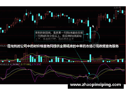 尊龙凯时公司中药材价格查询网提供全面精准的中草药市场行情数据查询服务